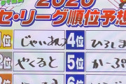 つば九郎先生のセ順位予想がコチラwwxwwxwwxwwxwwxww