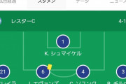 【朗報】今季のレスターのスカッド…ガチでいいメンツが揃うｗｗｗｗｗ