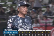 西武、１１７試合目でＣＳの可能性が消滅　７９敗目、Ｂクラス確定　日本ハムに完敗、連勝ならず