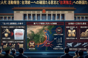 【全人代活動報告】中国政府、イラン戦争で失った威厳を取り戻そうと台湾に威嚇｢台湾独立勢力に断固として打撃を与える」結局ここで吠えるしかない模様