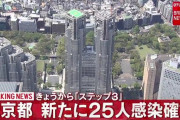 【6/12】東京都で新たに25人の感染確認　二日続けて20人上回る　新型コロナウイルス