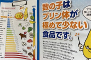 【悲報】煮干し、プリン体の量がとんでもなかったｗｗｗ