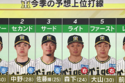 【打線】鳥谷が解説！今季の上位打線はこうなる！ｗｗｗｗｗ