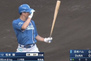 日ハム松本剛、16日の楽天戦から1軍復帰へ