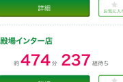 【画像】さわやか御殿場インター店の待ち時間がこちら