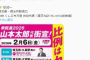 れいわ山本太郎代表、電撃復帰翌日の日程にＸ驚愕「え？」「やりすぎ」「無理は禁物」