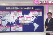 【特亜と露とパヨクだけ】中国大使「核汚染水放出に国際社会が強烈に憤慨」