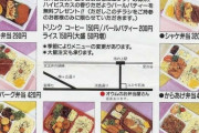 【画像】90年代の弁当屋の値段ｗｗｗｗｗｗ