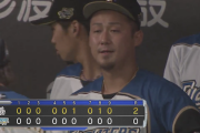 日ハム、首位攻防戦初戦を落とす...千賀を最後まで打ち崩せず完敗