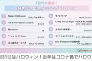 【悲報】Z世代が選ぶ「好きなハロウィンソング」がこちらになります