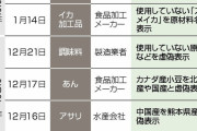 熊本のアサリ業者「中国産アサリを熊本産アサリて産地偽装しないと売れなくて俺達死ぬけどいいの？」「そもそも国産と中国産に味も品質も違いはないよ」