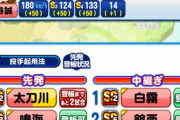 【パワプロアプリ】スカウト引き継ぎ3で特訓値増えるのを利用してチムラン増やすやりかたもありなんかね