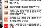 【悲報】日本の人手不足対策、限界突破　日本語能力低い外国人労働者でも運転手として採用へ