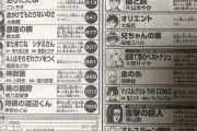 【悲報】別冊少年マガジンの連載陣ｗｗｗｗｗｗ