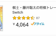 【朗報】藤井くん、アマラン爆上げ