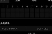 【悲報】明日のアスレチックスの先発「未定」