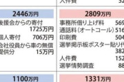 立民「企業・団体献金禁止法案、共同提出を」　国民「抜け穴塞ぐならいいよ」 →立民、共同提出断念