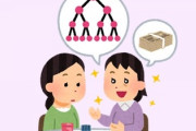 アムウェイに入会させる目的を告げずにマッチングアプリで知り合った女性をエステに連れ出し勧誘したとして男女2人を逮捕