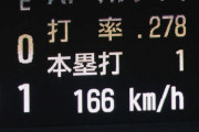 日本人「大谷翔平165kmすげぇぇぇ！」ビエイラ「フンッ」166km