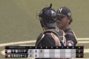 【練習試合vsロッテ】日ハム河野、3回3安打2失点3奪三振