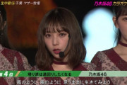 【乃木坂46】与田祐希、ここへきてビジュアル絶頂期に到達する！！！！！！