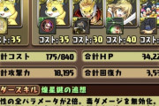 【パズドラ】金時もってないはまじで無い。満場一致で確保必須言われてたよね!?