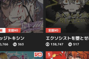 【速報】推しの子作者の新連載の閲覧数、とんでもないことになる