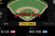 【二軍】藤浪晋太郎さん、2回まで6奪三振無失点