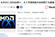 メタ、AMDに9.3兆円出資へ