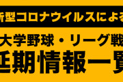 【大学野球】仙台六大学リーグ、開幕を再々延期