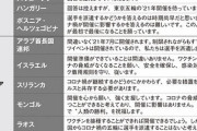 【悲報】ラオス「我が国から東京五輪に選手を派遣することはない」