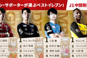 ◆Ｊ小ネタ◆Ｊ１ベストイレブン、ファン投票中間発表がガンバサポの独壇場だと話題に！（笑）