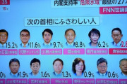 【画像】おまいらは次の総理誰がいいの？？？？？