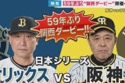 オリックス vs 阪神　日本シリーズ勝敗予想