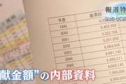 【内部情報流出】旧統一教会の資金力ヤバイ、年間献金600億円　献金総額は7兆円！！