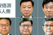 【自民】松野・西村・萩生田・高木氏更迭へ　世耕氏も交代　安倍派5人衆一掃
