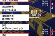 ◆天皇杯◆ヴィッセル神戸の3回戦対戦カードみるとドキっとしちゃうよね…