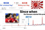 【“旭日旗狩り”の発端】猿真似パフォの元韓国代表キ・ソンヨン「旭日旗が見えたからやった」「批判受けたが、フォロワー８万人増えた」※2026年のコメント
