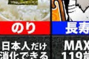 【悲報】日本人の特殊能力、あまりにも凄すぎるｗｗｗｗｗｗｗｗｗｗｗｗｗｗｗｗｗｗｗ