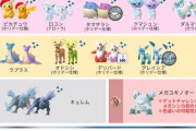 【ポケモンGO】「交換」ガチで詰んでる人はどうしたらいい？