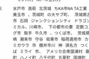 【悲報】中華スマホさん、ガチでとんでもない緊急地震速報を送ってしまう……
