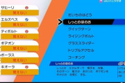 【ポケモン剣盾】新技「トリプルアクセル」は誰に使わせるのが強い？
