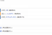 【試合結果】 9/11　中日 5-4 巨人 逃げ切り勝ちで連勝！柳9勝目、ライデル17S！渡辺2号3ラン！