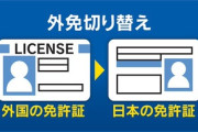 【速報】外国人の免許切り替え厳格化の詳細判明「試験10問→50問」「旅行客は不可」「住民票の必須化」