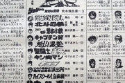 【画像】週刊少年ジャンプの全盛期、ついに決まるｗｗｗｗｗ