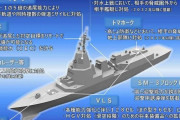 防衛省、イージス・システム搭載艦用「SPY-7」レーダーの弾道ミサイル探知試験に成功！