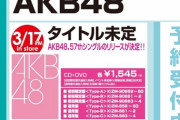 【定期】AKB48の新曲CDはいつ出るのん？