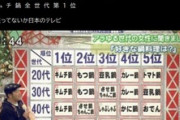 【朗報】キムチ鍋、ガチで全年齢層に大人気の鍋だった