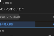 【悲報】ヒカキンさん、めちゃくちゃ悔しそう・・・