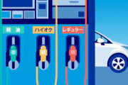 車の走行は発進・巡航・加減速・停止の4つのうち、燃料を最も消費するのが加速、これ豆な